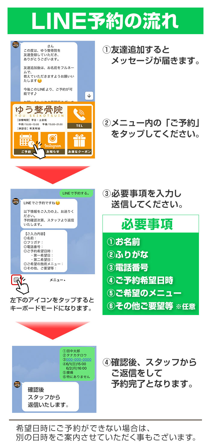 LINE予約の流れ
